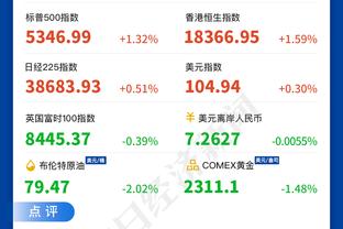 媒体人：中超正告别公益联赛和欠债足球，联赛搞好国家队不会差